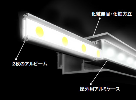 ALBEAM Curtain Wall 構造図