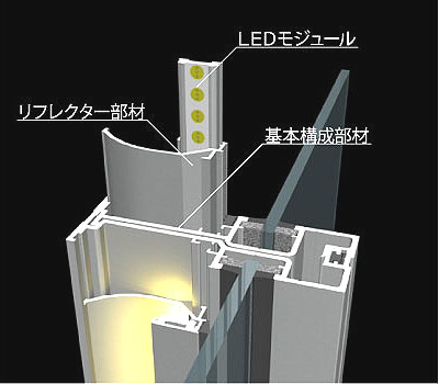 ALBEAM Front 構造図１